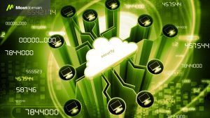 Cloud Security Architecture Implementation: Complete Guide for 2025