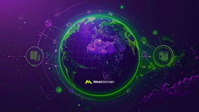 most domain microservices architecture